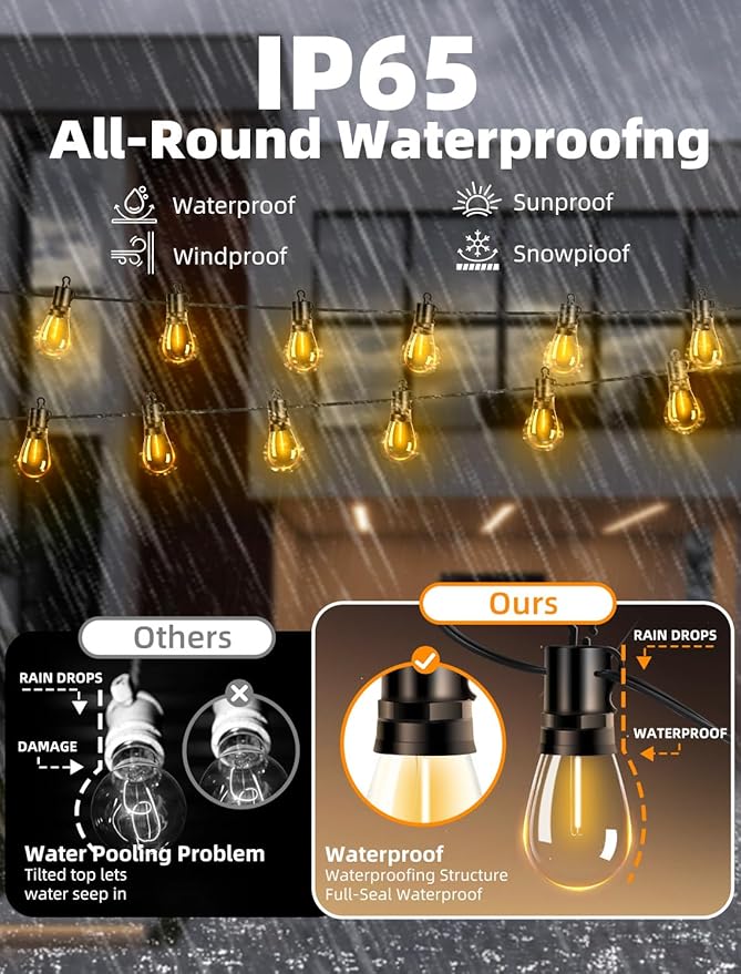 Outdoor Patio String Lights: S14 Shatterproof Bulb Outside Waterproof Light - 200Ft 60M Remote Dimmable Connectable Hanging Outdoor Electric Lighting - Garden Backyard Yard Gazebo Porch Party