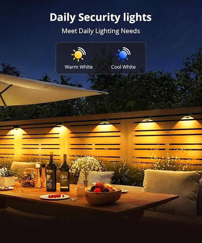 Outdoor Deck Lights 8 Packs, Smart RGBCW Fence Light, 100+ Scene Modes, Dual Lens LED String Lights with | Lumora