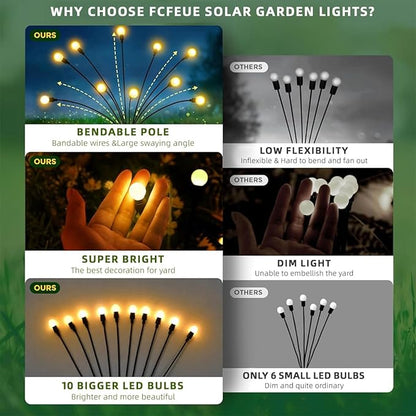 Solar Lights Outdoor Waterproof 2 Packs,Garden Patio Decorative,Firefly Lights for Patio Lawn,Landscape Lighting Large Bulbs,Starlight Windswept,Great Gift for Women for Gardening,20LEDs
