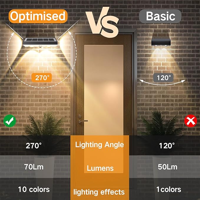 OUTON Solar Fence Lights Outdoor 12 Pack, 10 RGBCW Lighting Modes LED Deck Lights, 3-Way 70LM Dusk to Dawn Solar Powered Wall Light, IP65 Waterproof Step Light for Fence Garden Backyard Gutter Patio
