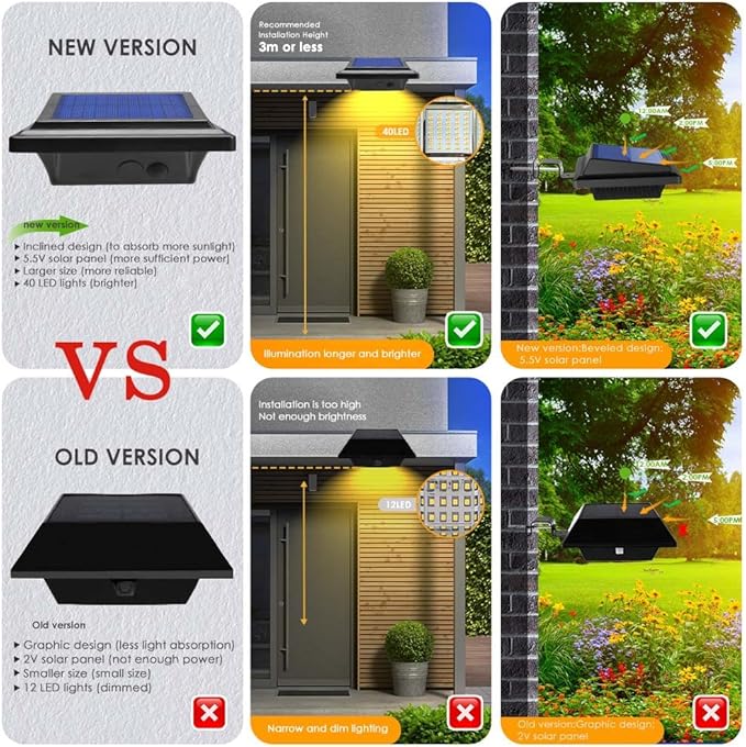 Gutter Lights, 40 LED Solar Patio Decor Lights, Deck Light Outdoor Waterproof Fence Light for Wall Backyard Porch, Patio, Pool,Step Stairs, Yard, Garden, Pathway - 8 Pack-Black,Warm White Light