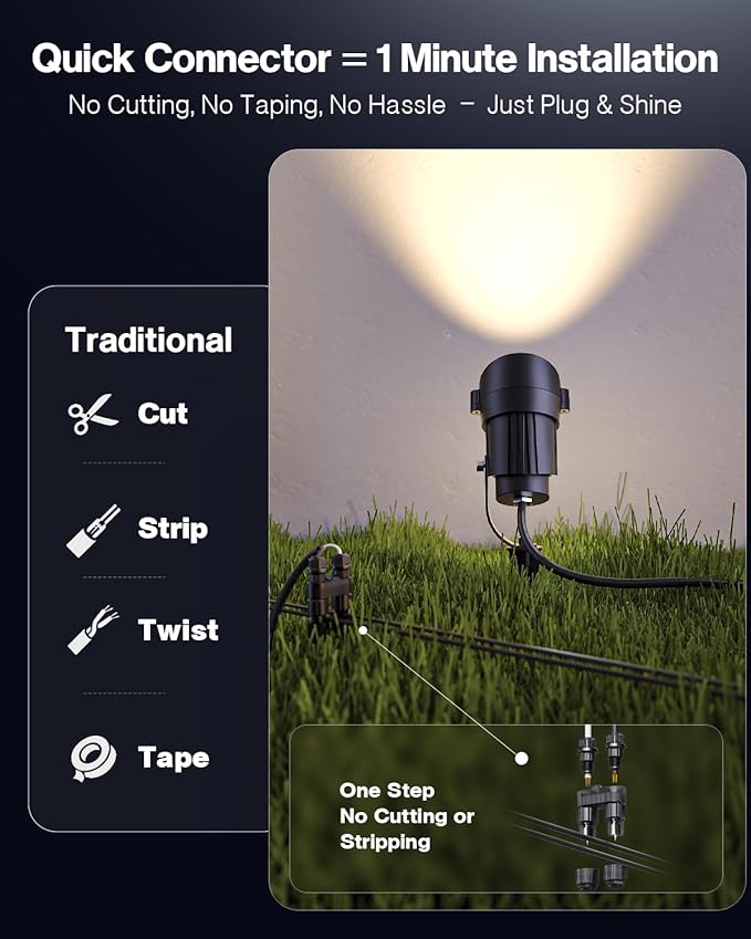 HIBOITEC Low Voltage Landscape Lighting with Connectors 12W Spotlights Landscape Lights Kit 12-24V AC/DC IP65 | Lumora