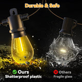 Aialun 51ft Outdoor String Lights 2200K Warm White,Outside Patio Lights Led S14 Shatterproof Plastic Edison Bulbs | Lumora