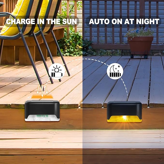 24Pack Outdoor Solar Deck Lights, Solar Step Lights Waterproof Solar Lights, Outdoor Stairs Solar Lights, Outdoor Lights for Deck, Step, Railing, Wall, Patio, Stair and Driveway Path