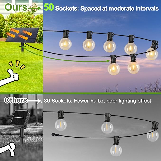 100FT G40 Solar String Lights, Globe Outdoor String Lights with 52 E12 Waterproof LED Bulbs, 2700K Shatterproof | Lumora