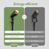 LITFIT Low Voltage LED Spotlights with 35° Beam Angle, 7.5W 410LM 3000K Warm White Outdoor Landscape Lighting, CRI | Lumora