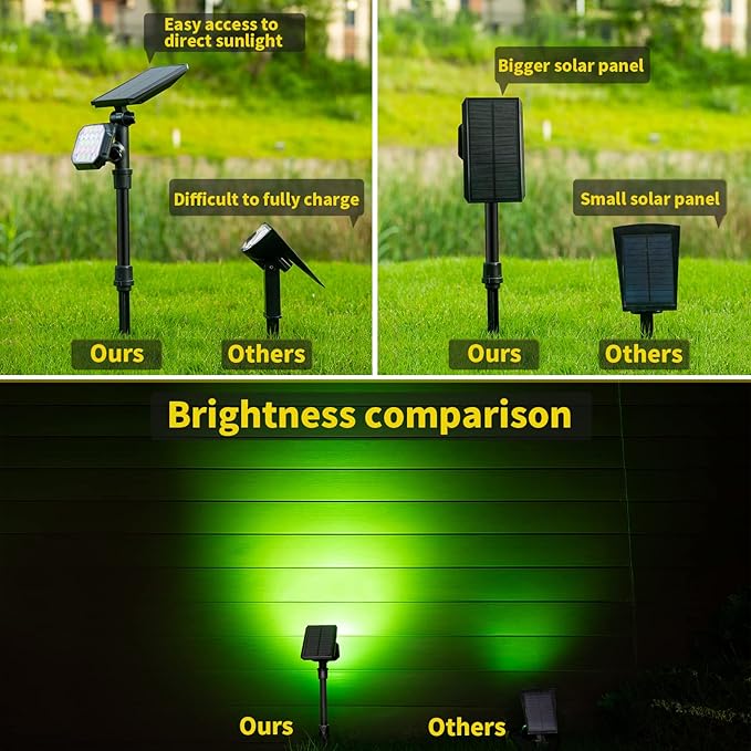 ROSHWEY Solar Spot Lights Outdoor, Colored Solar Outdoor Lights Waterproof Christmas Solar Powered Spotlight | Lumora