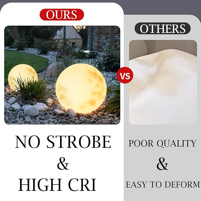 White Large Moon Ball Lamp,Waterproof Solar Outdoor Lamps,3000K Warm Light Decorative Patio Light,Modern Outdoor Lighting Suit for Garden Walkway and Party