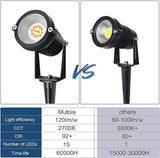 7W Low Voltage LED Landscape Lights with Connectors Outdoor 12V Super Warm White (900LM) Waterproof Garden Pathway | Lumora