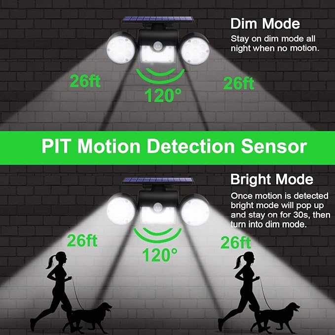 Solar Lights Outdoor, 30 LED Solar Security Lights with Motion Sensor Outdoor Spotlights IP65 Waterproof 360° | Lumora