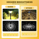 Super Bright Solar Light, Waterproof 6 Pack, Up to 12 Hours of Solar Outdoor Access Garden Light, Automatic on/Off | Lumora