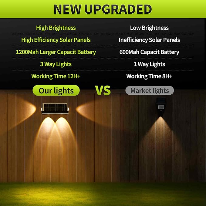 Solar Fence Lights Outdoor 12 Pack 3CCT Warm White Cool White 3-Way Solar Deck Lights IP65 Waterproof Fence Light for Outside Stairs Backyard