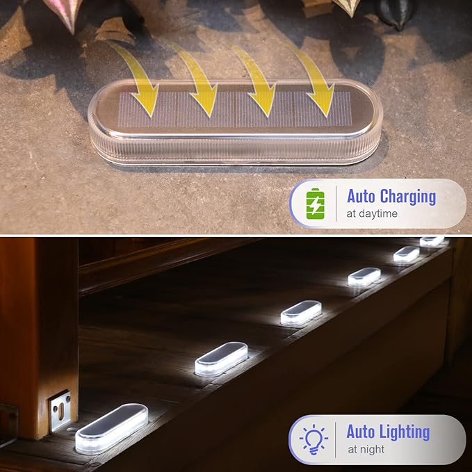 Honalia Solar Deck Dock Driveway Lights Outdoor Solar Powered Waterproof, Cool White Driveway Markers Concrete Step | Lumora