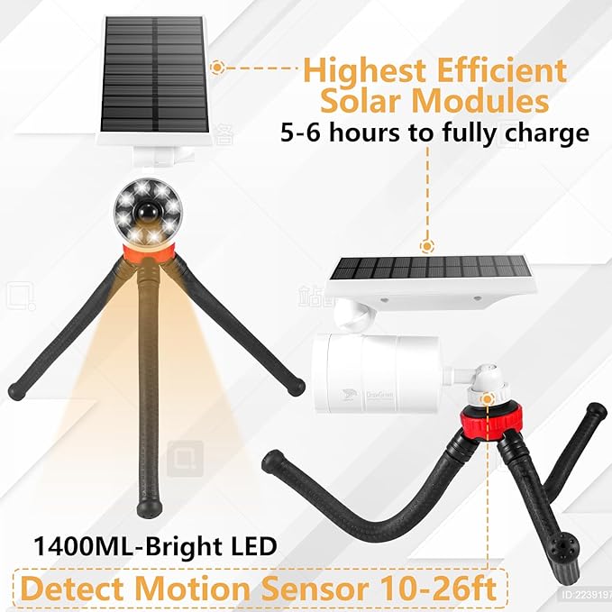 Camping Motion Sensor Light Solar Powered(2pcs), FREE 100-Week Replacement/Refund, Solar Motion Lights Outdoor | Lumora