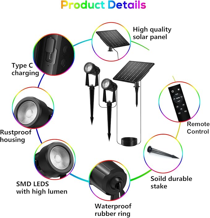 ZYAN Solar Color Changing RGB Spotlights with Remote, Separate Monocrystalline Panels & USB-C Powered 12000mAh Auto | Lumora