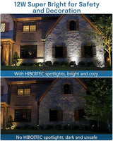 HIBOITEC Low Voltage Landscape Lighting 1200LM 12W with Connectors 100W Transformer - Outdoor Security Flood Light | Lumora