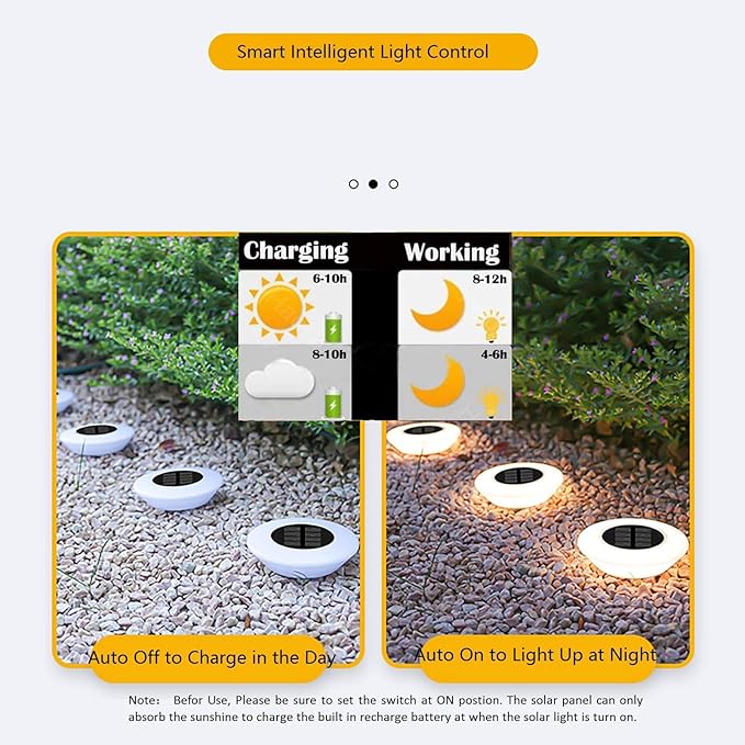 ASLIDECOR Solar Ground Lights Outdoor, 8 Pack Waterproof 14 LED Solar Deck Lights Round Step Lights Garden | Lumora