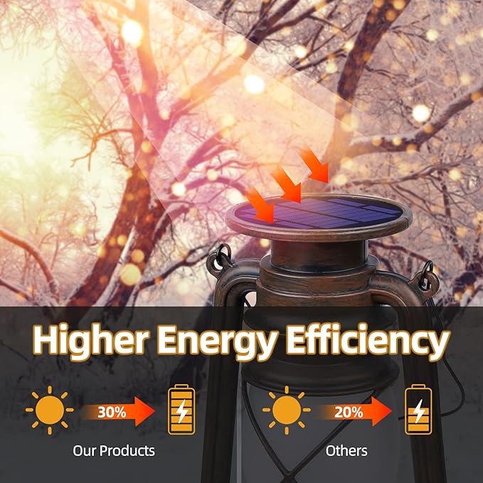 Solar Lantern Outdoor Waterproof,LED Vintage Flickering Flame Solar Lights,Camping Lamps,Solar Powered Hanging | Lumora