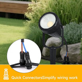Low Voltage Safety Landscape Lights Outdoor: 7W 840LM LED Landscape Lighting with Connectors & Transformer for Tree | Lumora