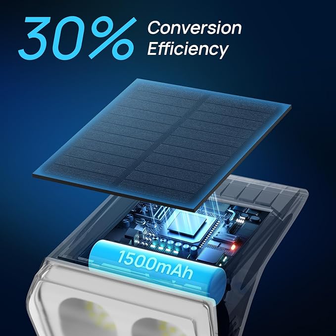 Consciot Solar Spot Lights Outdoor Waterproof, 24 LED Dusk-to-Dawn Solar Outdoor Lights, 2 in 1 Adjustable Wall | Lumora