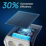 Consciot Solar Spot Lights Outdoor Waterproof, 24 LED Dusk-to-Dawn Solar Outdoor Lights, 2 in 1 Adjustable Wall | Lumora