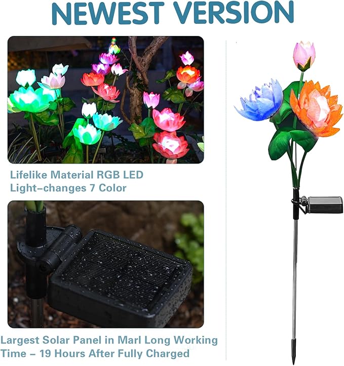 Solar Garden Lights - Solar Flower Lights, 7-Color Changing Lotus Lights for Yard, Garden - Outdoor Path Light | Lumora