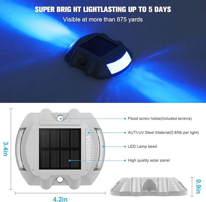 VOLISUN Solar Deck/Dock Lights, 16-Pack Led IP68 Waterproof Outdoor Warning Step Lights for Driveway Sidewalk | Lumora