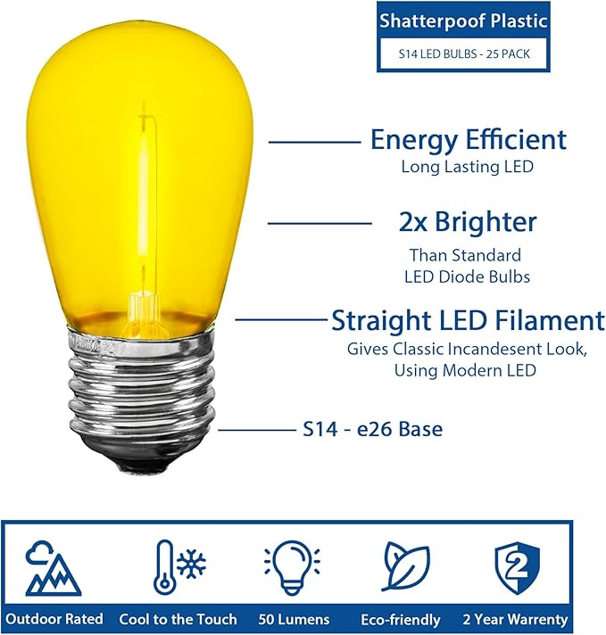 Novelty Lights Outdoor String Light Replacement Bulbs, 5 Pack S14 LED Edison Shatterproof Plastic, E26 Base | Lumora