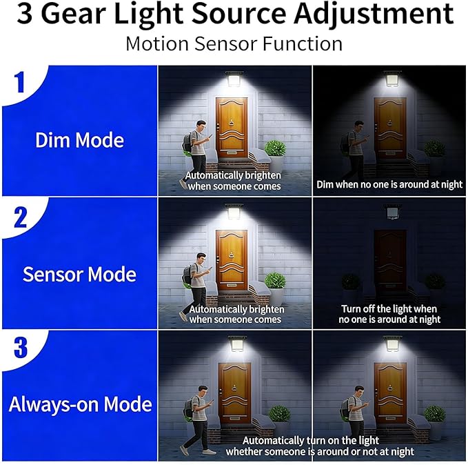 Solar Clip on Motion Sensor Light, High Brightness Led Outdoor Lamp with Efficient Solar Charging for Camping Tent, Pathway, Patio, Garden