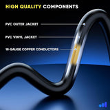 Maximm Outdoor String Lights Waterproof Shatterproof - LED Lights for Outside, with 10 Edison Plastic Bulbs Great | Lumora