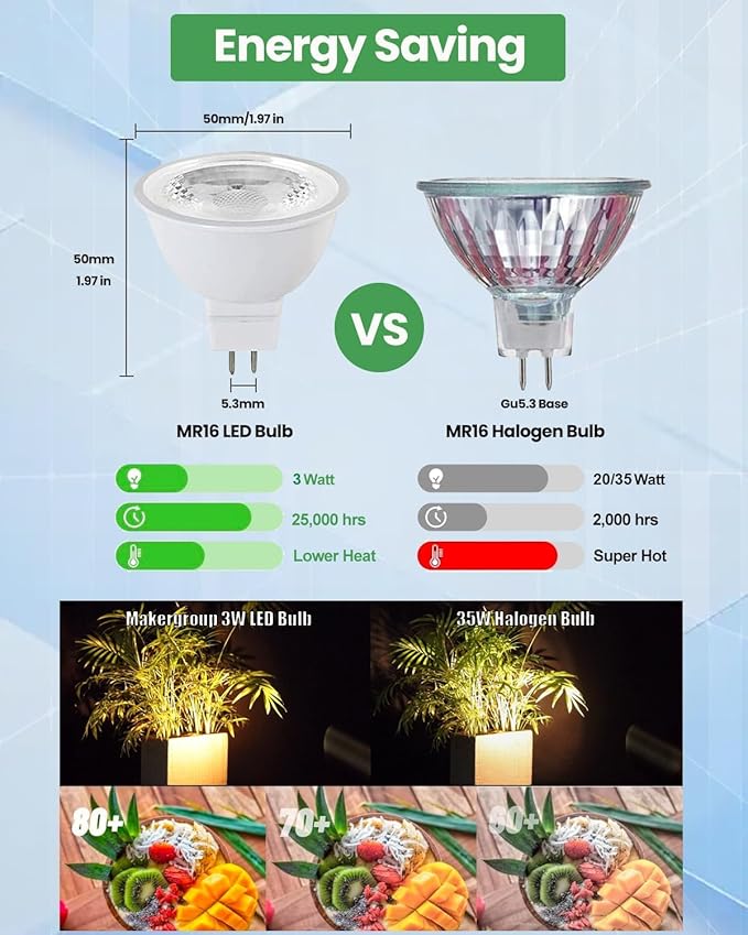 MR16 LED Bulb, Outdoor Landscape MR16 Light Bulbs, 3W Gu5.3 Bi-pin Base 12V Low Voltage LED Spotlights Warm White | Lumora