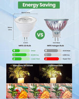MR16 LED Bulb, Outdoor Landscape MR16 Light Bulbs, 3W Gu5.3 Bi-pin Base 12V Low Voltage LED Spotlights Warm White | Lumora