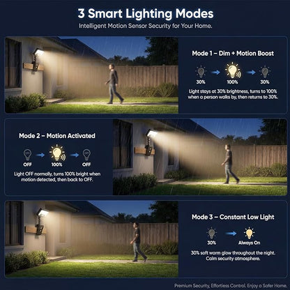 Clip On Solar Lights Outdoor,92 LEDs 600LM Motion Sensor Outdoor Lights,Solar Powered Fence Lights,IP65 Waterproof Security Lights forr Fence, Gutter, Deck and Camping. (Clip Mount 2 Pack)