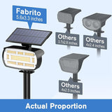 Fabrito Large Solar Spot Lights Outdoor 4 Pack, 1000 Lumens High Brightness, IP65 Waterproof Solar Spotlight with | Lumora