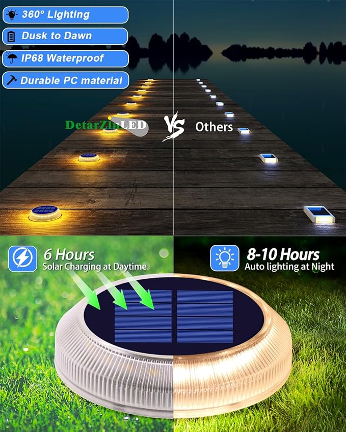Solar Step Lights Outdoor Waterproof, 4 Pack Warm White Flat Lights Solar Powered for Outside Stair, Deck, Dock | Lumora