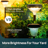 Linkind Solar Pathway Lights 4 Pack, Solar Lights Outdoor, Warm White Path Waterproof for Walkway Yard Landscape | Lumora