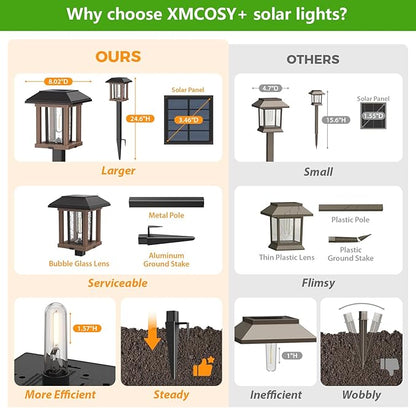 XMCOSY+ Solar Lights Outdoor - 4 Pack Solar Yard Lights, Solar Garden Lights with Glass Metal, IP65 Waterproof Solar Powered for Yard Landscape Driveway Walkway