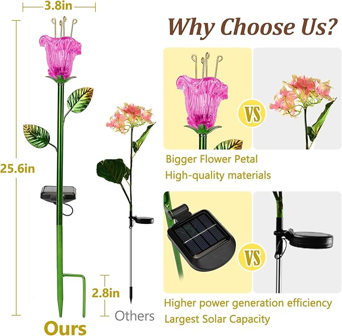 Outdoor Decorative Flowers 2 Pack, Waterproof Pink Glass Lily Flower Lights, Auto ON/Off Solar Decorative Lights for Garden, Patio, Backyard
