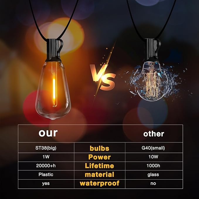 DAYBETTER 120FT Outdoor String Lights Waterproof 60 pcs Warm White LED Bulbs 2700K for Patio, Yard, Garden & | Lumora