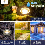 Gardenreet Low Voltage Brass Well Lights - LED 12V Weatherproof In-Ground Replaceable Bulb - Outdoor Path Light | Lumora