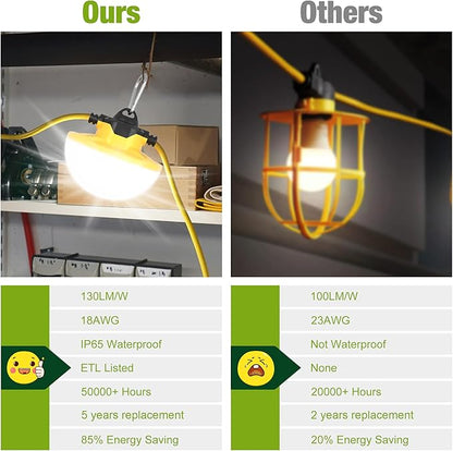 YXL 8000LM 65W Construction String Lights, 50FT Industrial String Work Lights, IP65 Waterproof 18AWG Wire 5000K Super Bright for Construction Sites Temporary Work Jobsites Outdoor Lighting (2Prong)