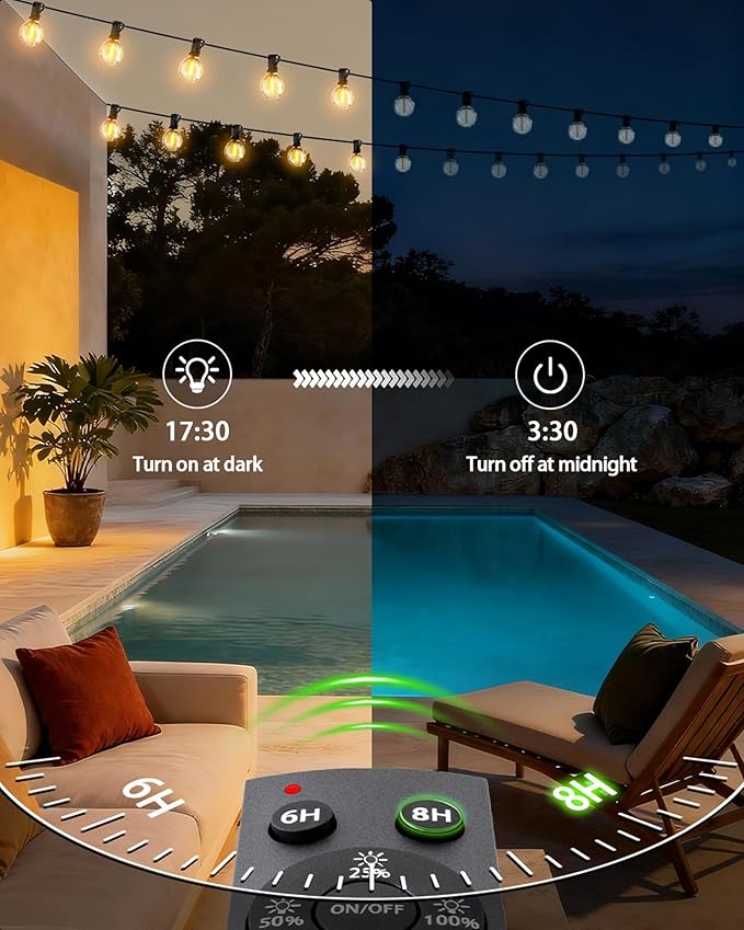 Outdoor Patio String Lights Waterproof with Remote, 200FT 64+2 G40 Edison LED Shatterproof Bulbs Hanging Outside | Lumora