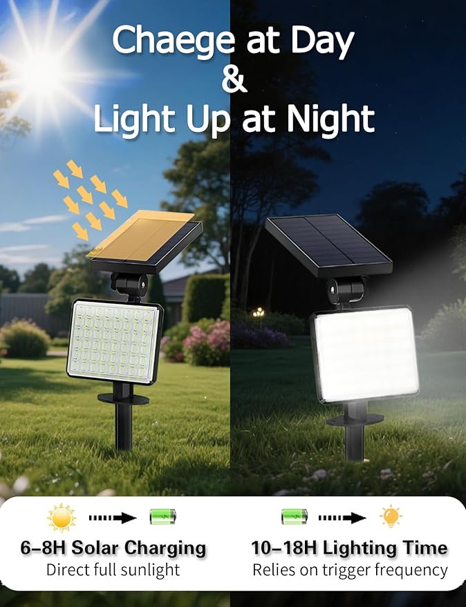 Solar Spotlights Micro-wave Motion Sensor, Outdoor Flood Lights Waterproof with 62pcs Bright LEDs, Landscape Solar Powered Motion Spot Light Dusk-to-Dawn for Garden, Yard, Ground, Wall (White, 2pcs)