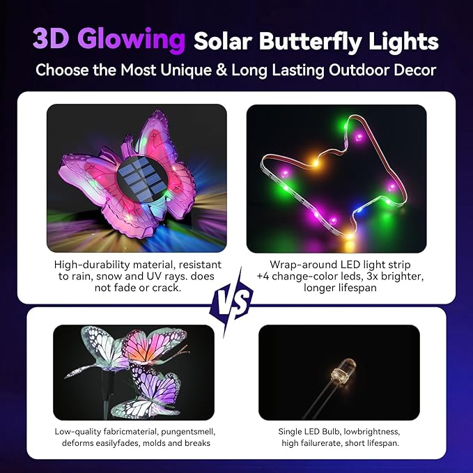 Solar Butterfly Lights Outdoor-Color-Changing 3D Glow-2-in-1 Wall & Ground-Butterfly Lights for Outside-Waterproof Garden Decorations for Patio Lawn Yard Fence Backyard Decor (4 Pack)