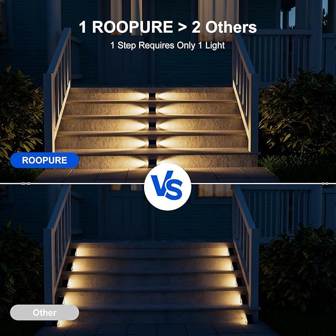 12 Pack Solar Powered Stair Lights Outdoor Waterproof Warm White Lamp for Deck Step Safety Outside Decorative LED | Lumora