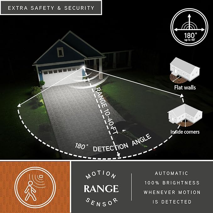VAXCEL Mission Bronze Motion Sensor Dusk to Dawn Outdoor Mission Wall Light | Lumora
