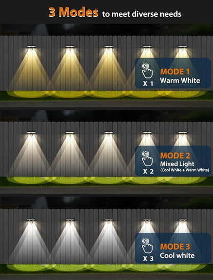 Solar Fence Lights Outdoor,2700/4000/6000K 3 Modes Bright Lens LED Dusk to Dawn Deck Light Outdoor Waterproof,Solar Outdoor Lights for Backyard/Railing/Wall (2Pack)