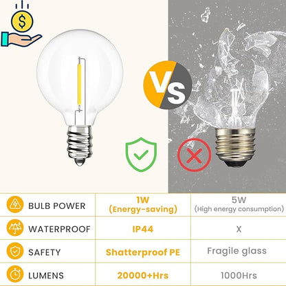 Svater Outdoor String Lights 150FT with 50 Pack Replacement Bulbs for Bistro Backyard Cafe Market, Warm White 2700K
