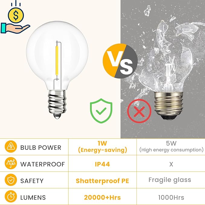 Svater Outdoor String Lights 300FT with 50 Pack Replacement Bulbs for Bistro Backyard Cafe Market, Warm White 2700K | Lumora