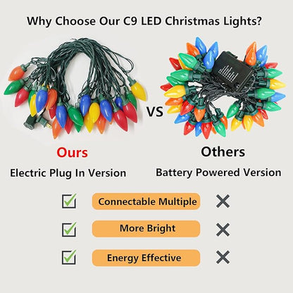 25Ft Christmas Lights Outdoor, C9 Multicolor String Light with 25 LED Shatterproof Colored Light Bulbs, Plug in Vintage Christmas Lights for Porch Wedding Party Easter Xmas Tree Decor